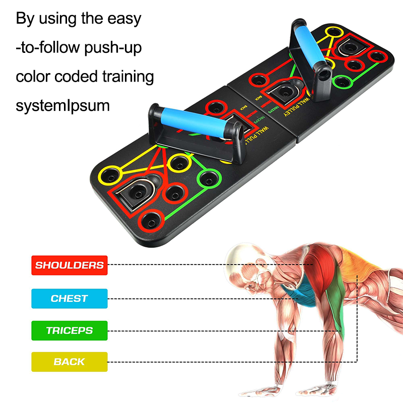 Push-Up-Board Fitnessgeräte fü – Push Up Board Bewertung und Preis